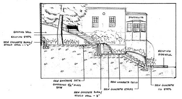 Donphilita plan drawing