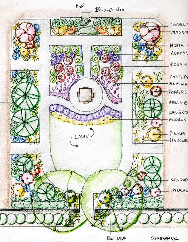 Landscape drawing of the design for the Harvard Project